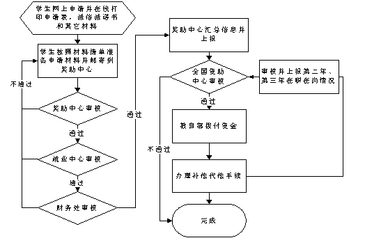 19D987FC910946C1929C574E21BCA4E6