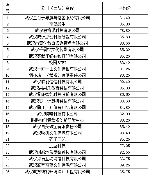 QQ图片20160706095819