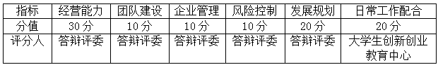 QQ截图20160627125524